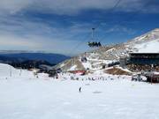 Piste facili intorno a Kellaria 1950