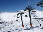 Markudjik 2 - 4pers.| Seggiovia ad agganciamento fisso