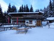 Suggerimento su ristorazione Waldgasthof Angertal