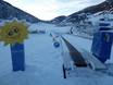 Impianti sciistici Alpi Carniche – Impianti di risalita Winterwichtelland Sillian