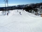 Fun Zone lungo la pista Štart východ