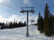 Kåvan Express - 6pers.| Seggiovia ad alta velocità (agganc.autom.)