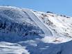 Comprensori sciistici per sciatori esperti e freeriding Alpi Sarentine – Sciatori esperti, freerider Merano 2000