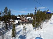 Case vacanza direttamente sulle piste