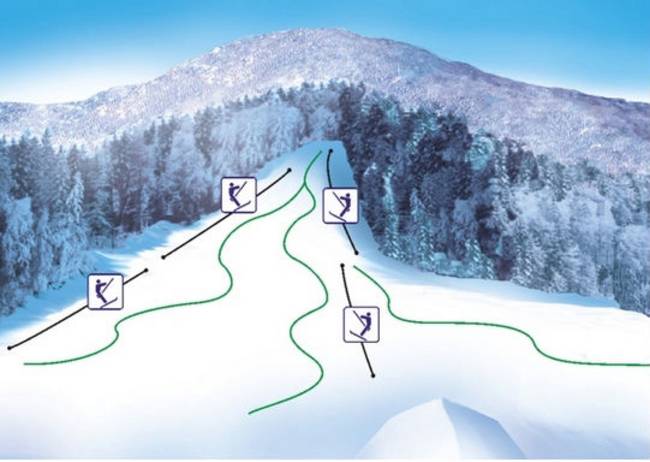 Kandrše Vidrga Kandrše Vidrga