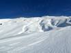Snowparks Alpi Meridionali (Nuova Zelanda) – Snowpark Treble Cone