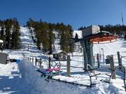 Kelo - Skilift con T-bar/ancora