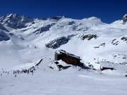 Suggerimento su ristorazione Rudolfshütte