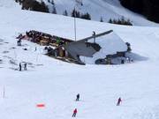 Suggerimento su Rifugi Chüebodmi