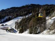 Sunliner - 8pers.| Telecabina (Monofune)