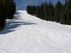 Offerta di piste Aspen Snowmass – Offerta di piste Aspen Highlands