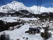 Engadin St. Moritz: Offerta di alloggi dei comprensori sciistici – Offerta di alloggi Corvatsch/Furtschellas