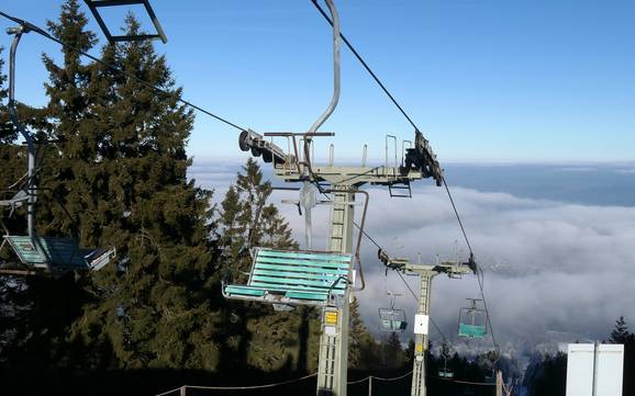 Comprensorio sciistico migliore nel Circondario di Cham – Recensione Hohenbogen - Neukirchen bei Hl. Blut