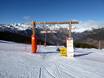 Snowparks Pirenei Spagnoli – Snowpark Cerler