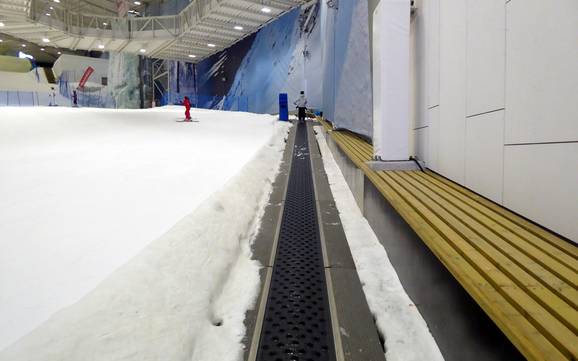 Comprensori sciistici per famiglie Akershus – Famiglie e bambini SNØ