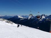 Pista intermedia Dreimandler