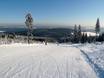 Offerta di piste Monti Metalliferi – Offerta di piste Fichtelberg - Oberwiesenthal