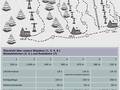 Mappa delle piste Simmersfeld