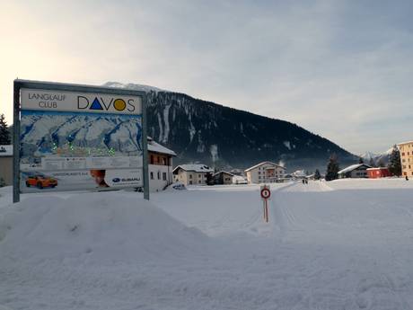 Sci di fondo Valle del Landwasser – Sci di fondo Parsenn (Davos Klosters)