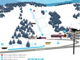 Comprensorio sciistico Kokuszka