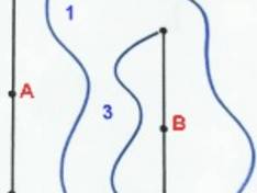 Mappa delle piste Kocián - Loucná nad Desnou