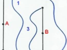 Comprensorio sciistico Kocián - Loucná nad Desnou