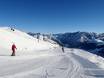 Offerta di piste Italia Settentrionale (Nord-ovest) – Offerta di piste Livigno