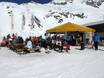 Après-Ski Gruppo del Goldberg – Après-Ski Mölltaler Gletscher (Ghiacciaio Mölltaler)