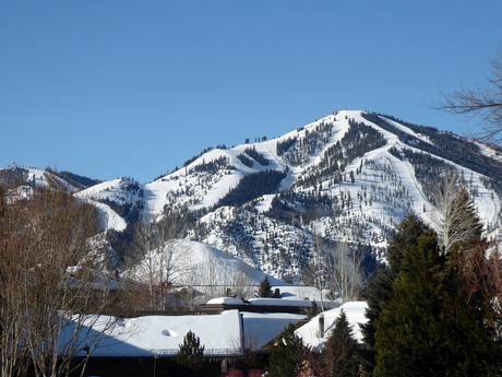 Idaho: Dimensione dei comprensori sciistici – Dimensione Bald Mountain - Sun Valley