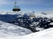 Heimberg-Motta - 6pers.| Seggiovia ad alta velocità (ad agganciamento automatico) con cupole di protezione