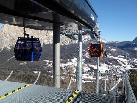 Impianti sciistici Cortina d’Ampezzo – Impianti di risalita Cortina d'Ampezzo