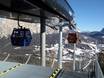 Impianti sciistici Dolomiti Superski – Impianti di risalita Cortina d'Ampezzo
