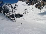 Splendide piste nella valle Edelweisstal
