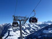 Pöglbahn - 8pers.| Telecabina (Monofune)