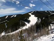 Vista sulla pista Riva Ridge