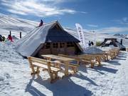 Suggerimento su Rifugi Eko katun Vranjak