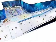 Mappa delle piste Chongqing Hot Snow Miracle