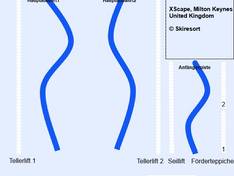 Mappa delle piste Snozone - Milton Keynes