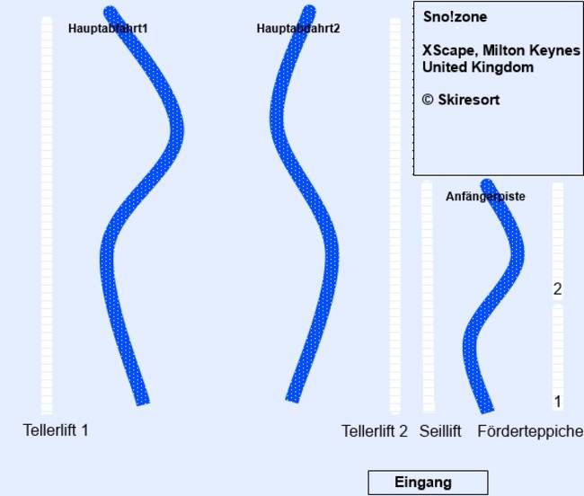Snozone – Milton Keynes Snozone – Milton Keynes