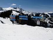 Segnaletica delle piste