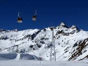 Gamsgarten II - 6pers.| Telecabina (Monofune)