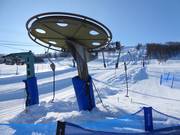 Glidarliften - Skilift a piattello