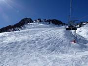 Itinerario sciistico Riederhoru