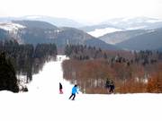 Pista da gara dall'alto