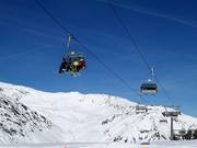 Nordhang - 4pers.| Seggiovia ad alta velocità (ad agganciamento automatico) con cupole di protezione