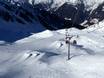 Snowparks Alto Adige – Snowpark Klausberg - Skiworld Ahrntal