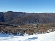 Vista su Thredbo