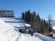 Würstelexpress - Skilift a piattello