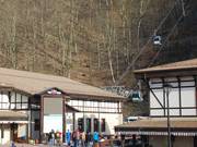 Olympia - 8pers.| Telecabina (Monofune)