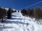 Sotto la seggiovia Steinermandl